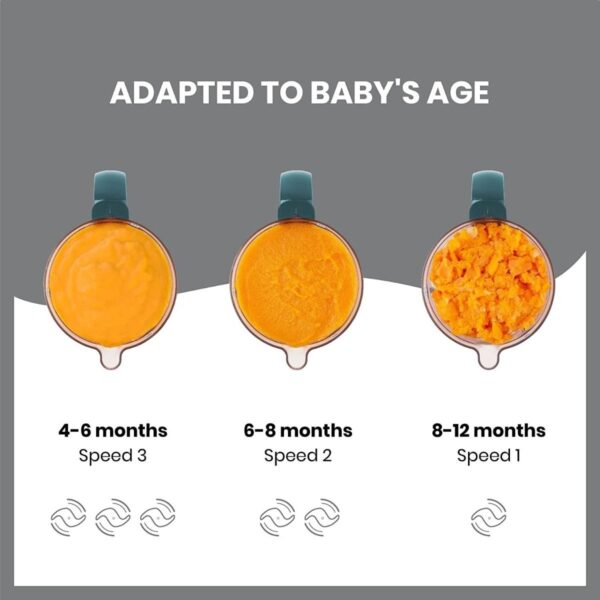 Babymoov Nutribaby Plus köögikombain, Opal Green - Image 7