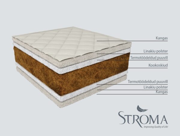 Stroma lastemadrats kookos ökoloogiline 60x120 — изображение 2