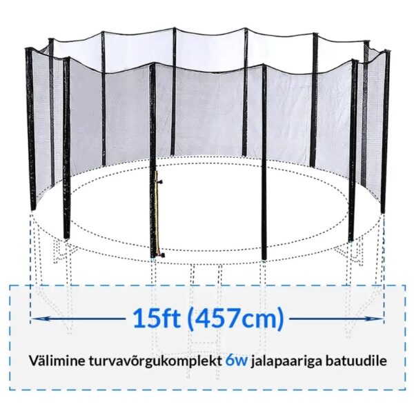 Turvavõrk batuudile 15"