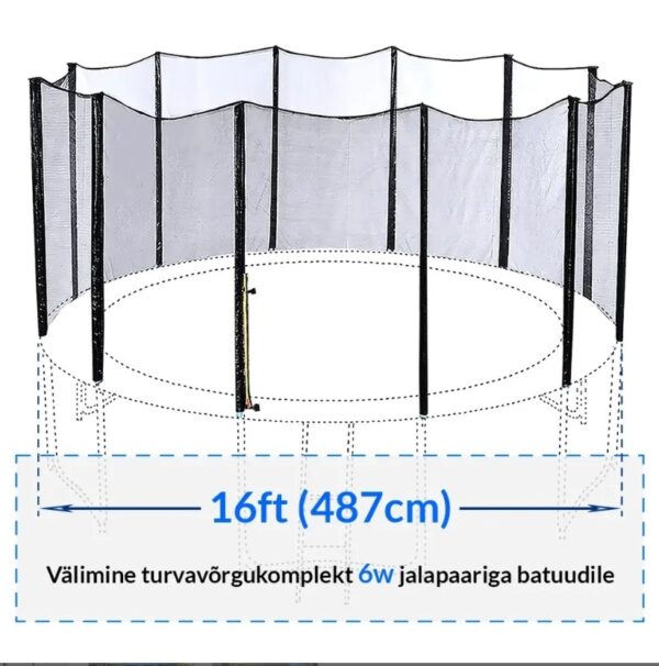 Turvavõrk batuudile 16"