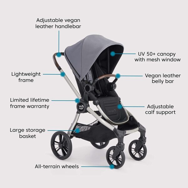 Baby Jogger City Sights jalutuskäru, Dark Slate — изображение 13